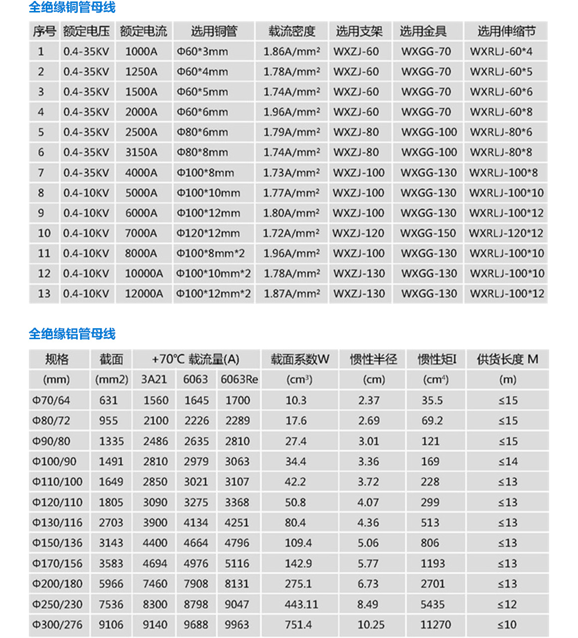4技術(shù)規(guī)格.jpg